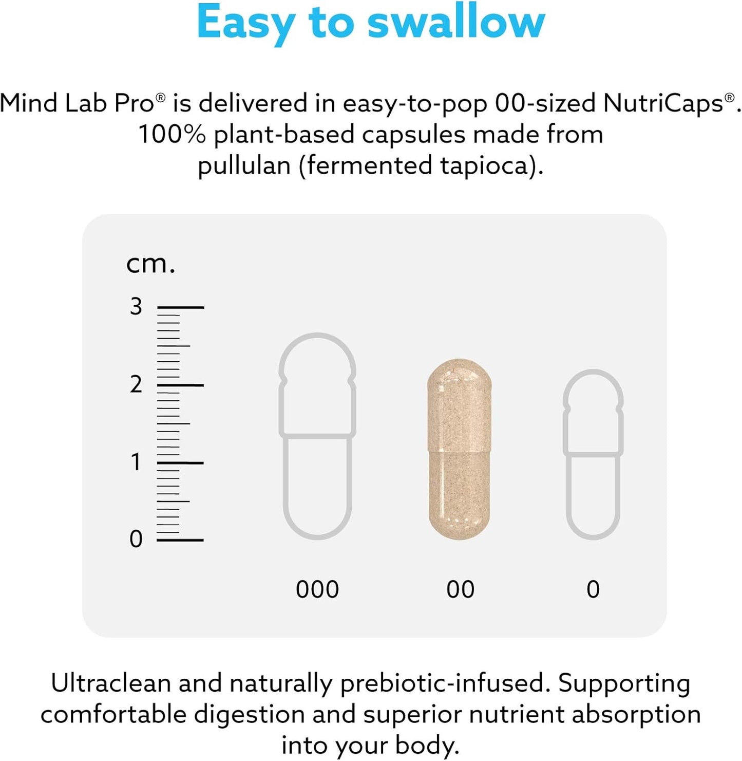 Mind Lab Pro MLP v4 Universal Nootropic Brain Booster Supplement 60-Count