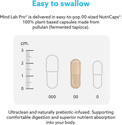 Mind Lab Pro MLP v4 Universal Nootropic Brain Booster Supplement 60-Count