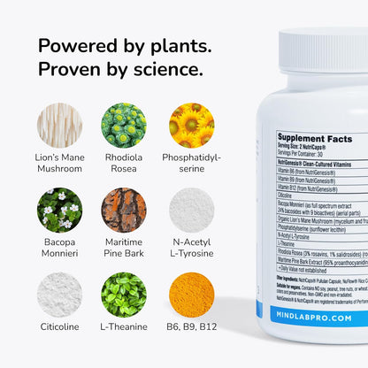 Mind Lab Pro MLP v4 Universal Nootropic Brain Booster Supplement 60-Count